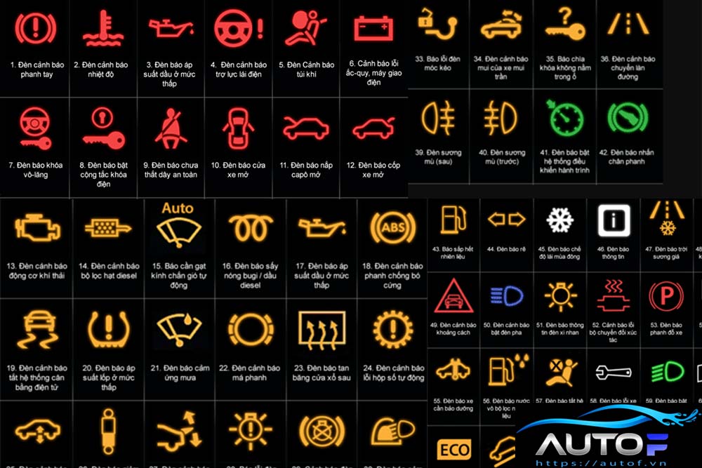 Ý nghĩa của các ký hiệu của các hãng xe ô tô